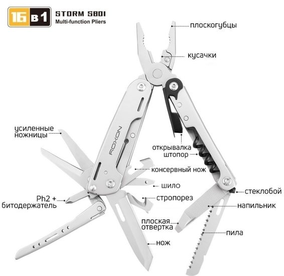 Мультитул Roxon S801S фото-3 Мультитул Roxon S801S фото-3