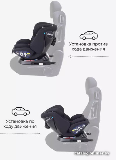 Детское автокресло Rant Nitro Isofix UB619 (черный) - фото2