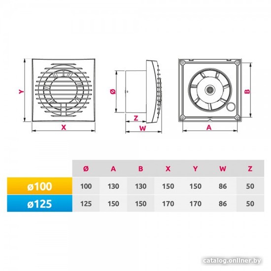 Осевой вентилятор Awenta Focus WFA 125 - фото2