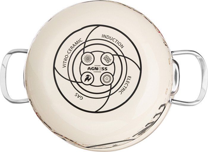Кастрюля Agness 915-152 - фото2