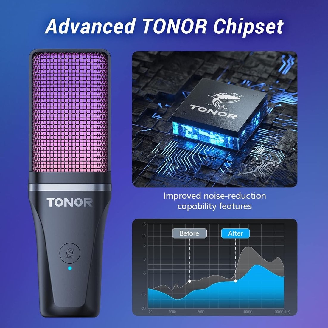Проводной микрофон Tonor TC-777 Pro - фото2