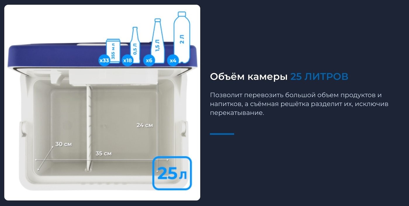 Термоэлектрический автохолодильник ZUGEL ZCR251D 25л (синий) - фото2