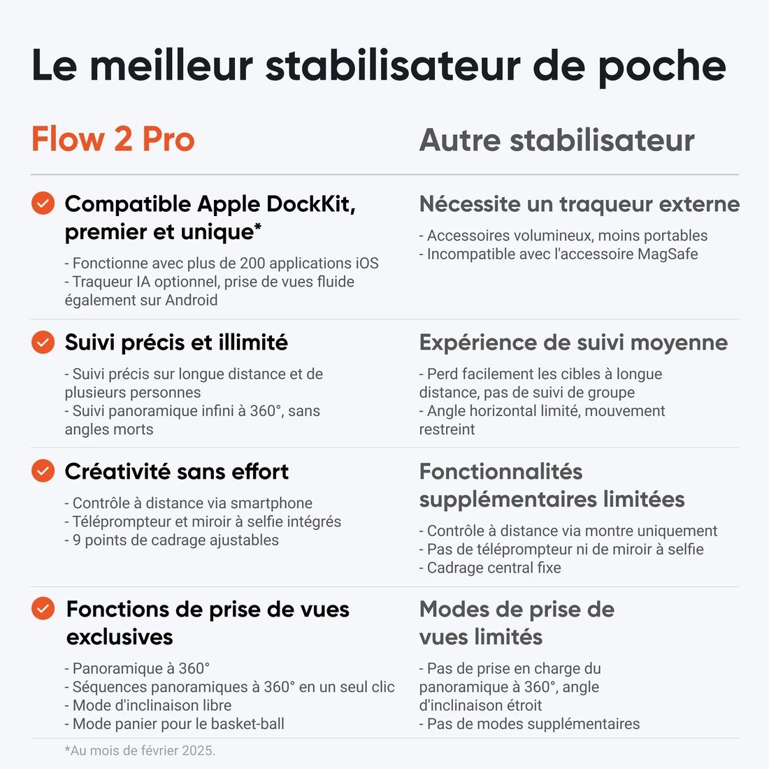 Стабилизатор Insta360 Flow 2 Pro - фото2