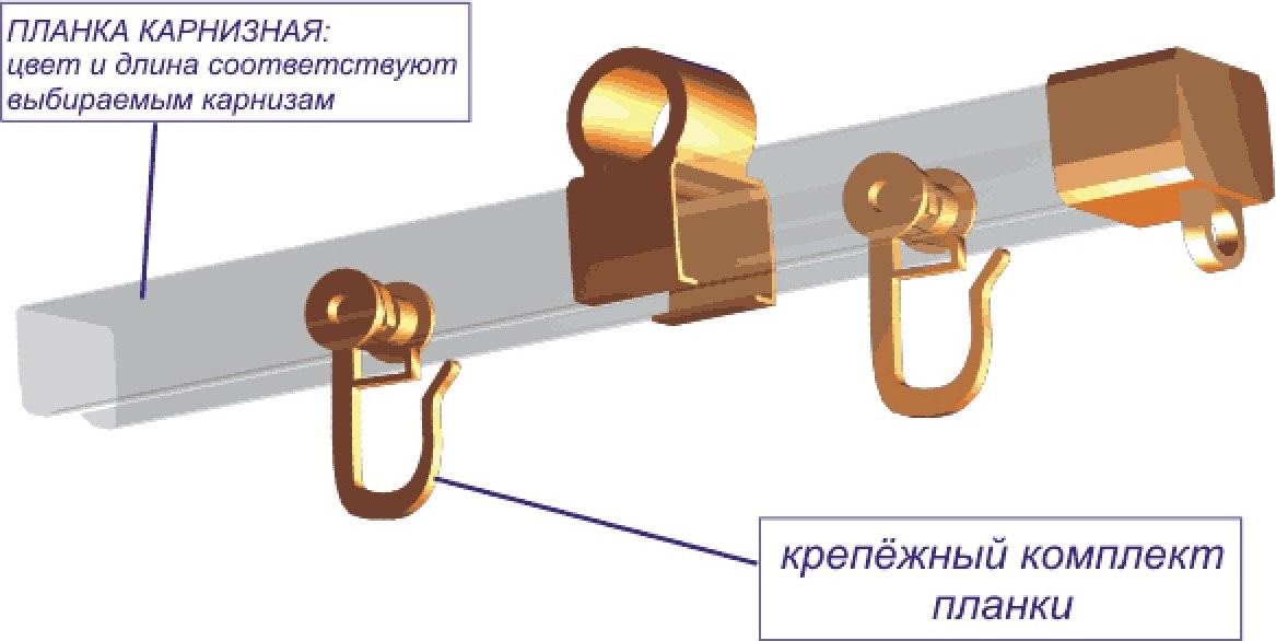 Карниз для штор Белост Однорядный 1КМ-15-НЗ-140-04 мод.15 (1.4м, орех) - фото2 Карниз для штор Белост Однорядный 1КМ-15-НЗ-140-04 мод.15 (1.4м, орех) - фото2