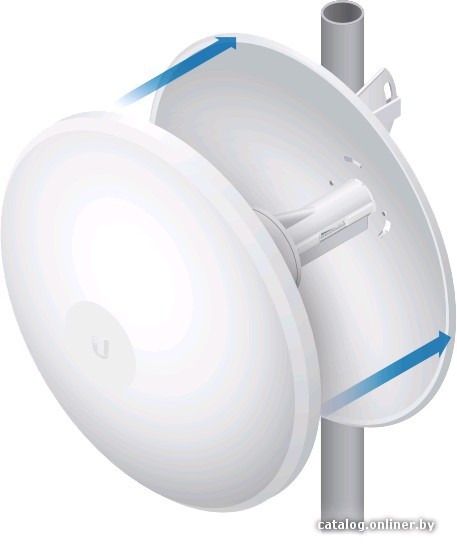 Точка доступа Ubiquiti PowerBeam M5-400 (PBE-M5-400-EU) - фото2