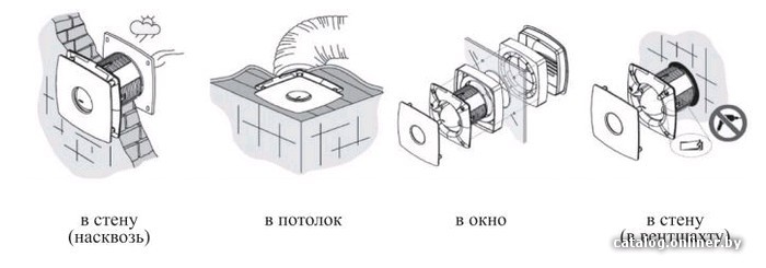 Вытяжной вентилятор CATA Silentis 10 T - фото2